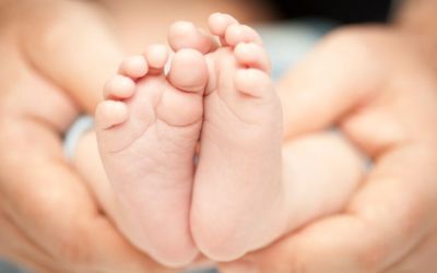 What does it mean to be born again?