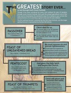 The Greatest Story Ever, Version 2