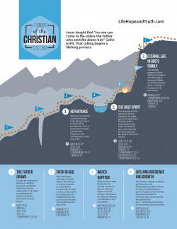 7 Steps of the Christian Calling